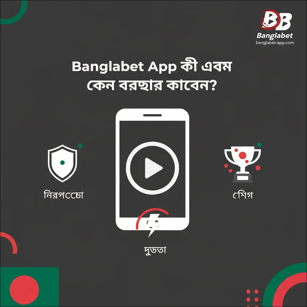 Banglabet App লগইন