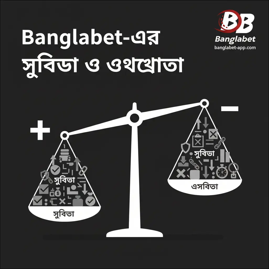 Banglabet পেমেন্ট
