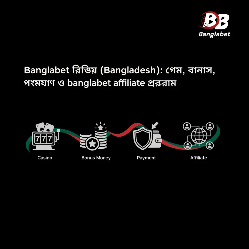 Banglabet নিরাপত্তা